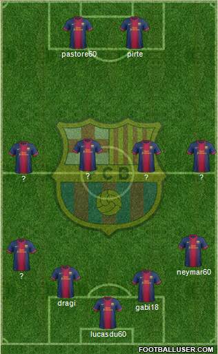 F.C. Barcelona Formation 2013