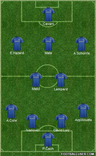 Chelsea Formation 2013
