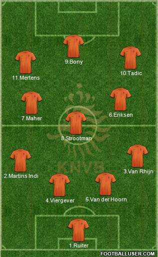 Holland Formation 2013