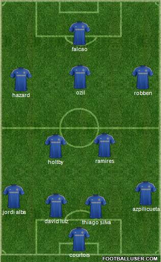 Chelsea Formation 2013
