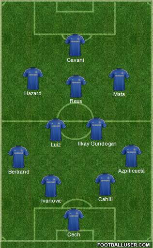 Chelsea Formation 2013