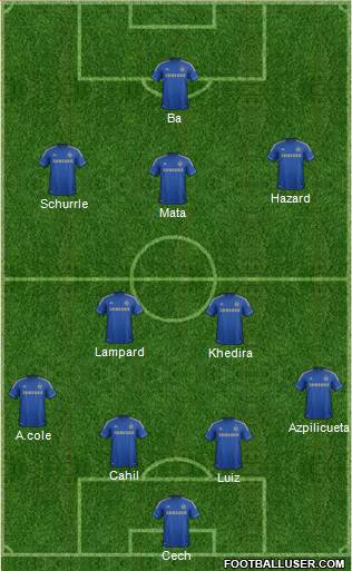 Chelsea Formation 2013