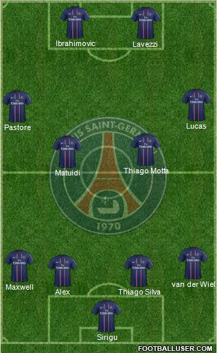 Paris Saint-Germain Formation 2013