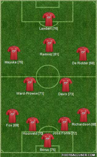Southampton Formation 2013