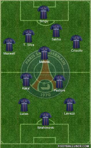 Paris Saint-Germain Formation 2013