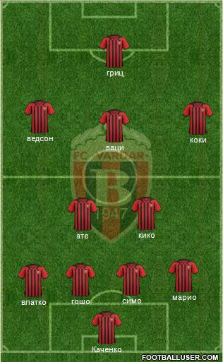 FK Vardar Skopje Formation 2013