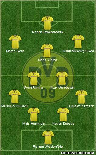 Borussia Dortmund Formation 2013