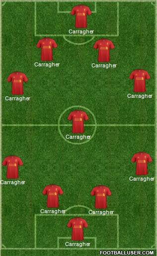 Liverpool Formation 2013