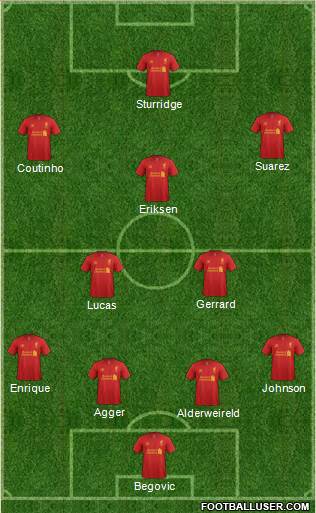 Liverpool Formation 2013