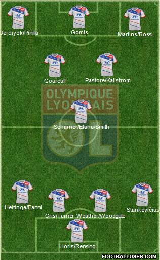 Olympique Lyonnais Formation 2013