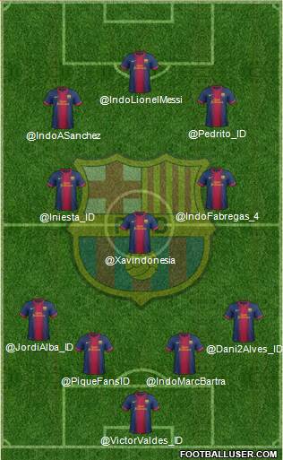 F.C. Barcelona Formation 2013
