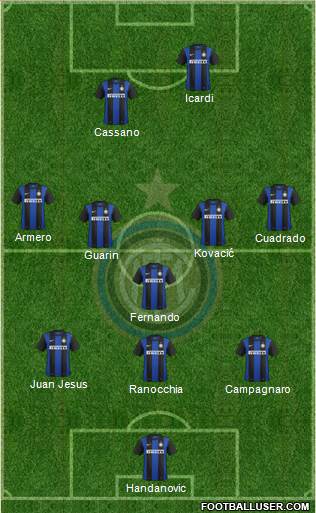F.C. Internazionale Formation 2013