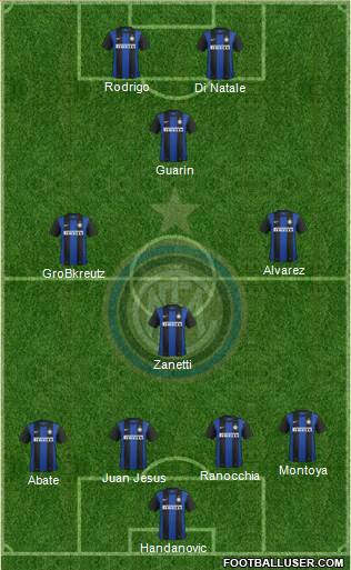 F.C. Internazionale Formation 2013