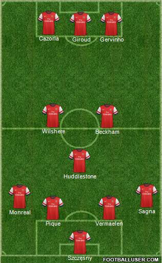 Arsenal Formation 2013