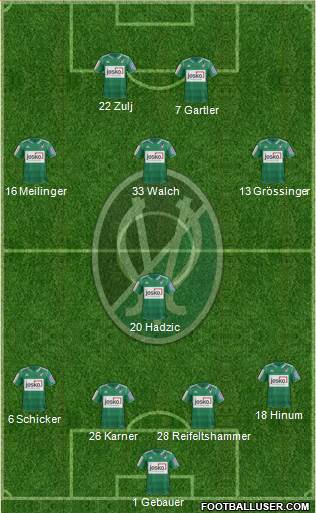 SV Ried Formation 2013