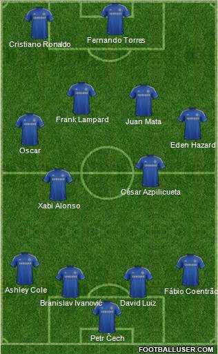 Chelsea Formation 2013