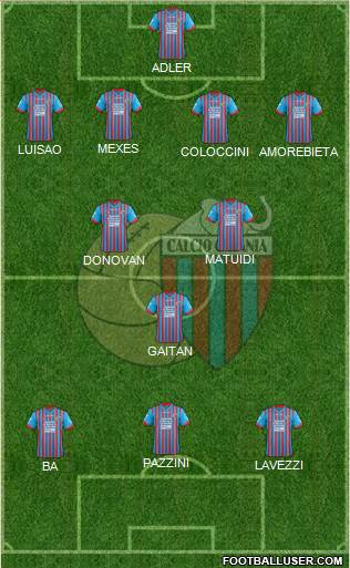 Catania Formation 2013
