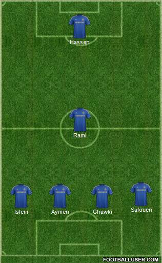 Chelsea Formation 2013