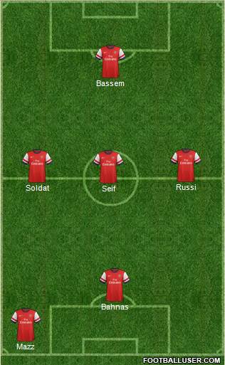 Arsenal Formation 2013