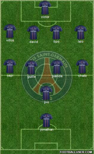Paris Saint-Germain Formation 2013