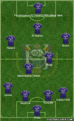 RSC Anderlecht Formation 2013