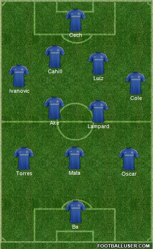 Chelsea Formation 2013