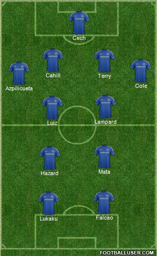Chelsea Formation 2013