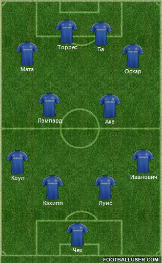 Chelsea Formation 2013