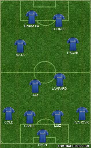 Chelsea Formation 2013