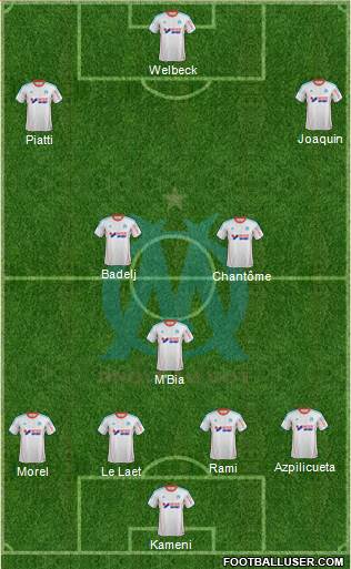 Olympique de Marseille Formation 2013