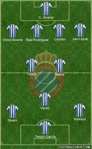 R.C.D. Espanyol de Barcelona S.A.D. Formation 2013