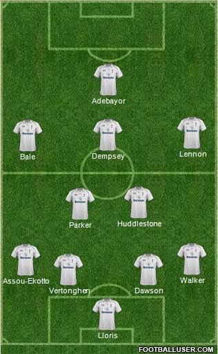 Tottenham Hotspur Formation 2013