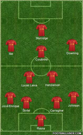 Liverpool Formation 2013