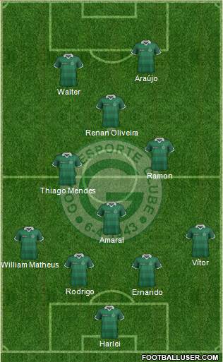 Goiás EC 4-4-2 football formation