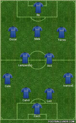Chelsea Formation 2013