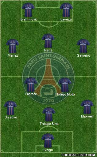 Paris Saint-Germain Formation 2013