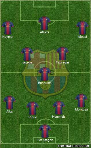 F.C. Barcelona Formation 2013