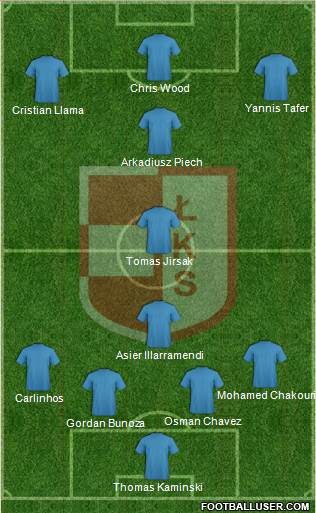 LKS Lomza Formation 2013