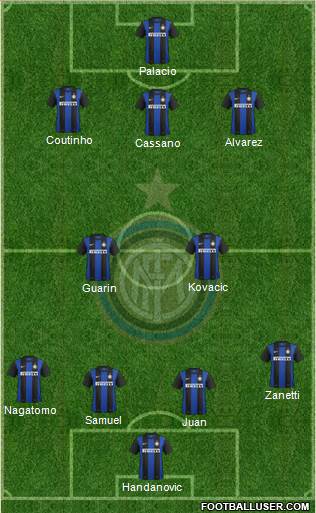 F.C. Internazionale Formation 2013