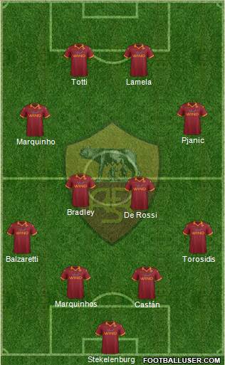 AS Roma Formation 2013