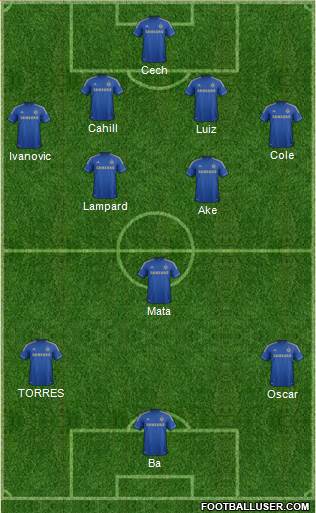 Chelsea Formation 2013