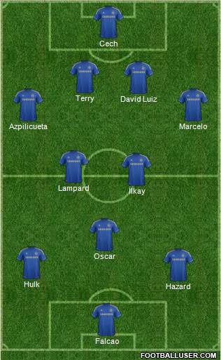 Chelsea Formation 2013
