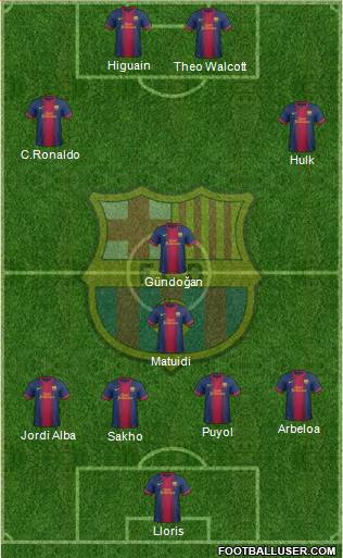 F.C. Barcelona Formation 2013