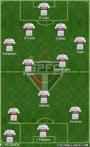 São Paulo FC Formation 2013