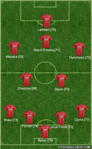 Southampton Formation 2013