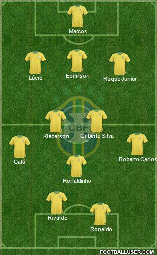 Brazil Formation 2013