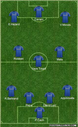 Chelsea Formation 2013