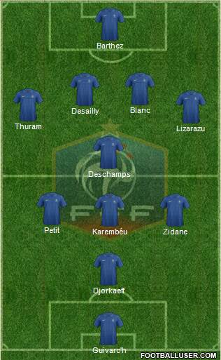 France Formation 2013