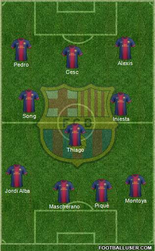 F.C. Barcelona Formation 2013