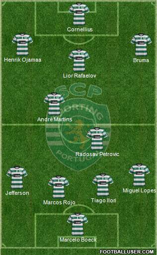 Sporting Clube de Portugal - SAD Formation 2013
